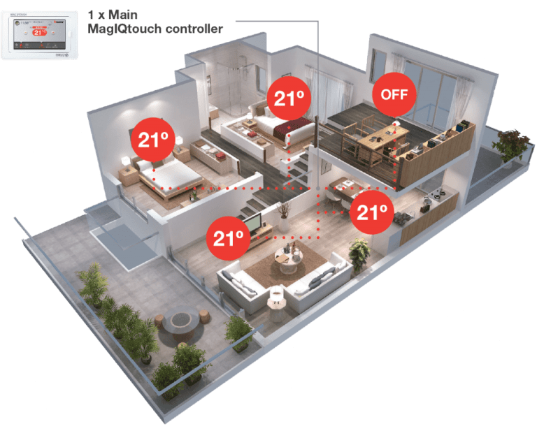 Air Conditioning Adelaide Evaporative Installation Adelaide Heating